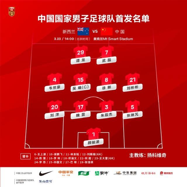 B体育网址-国足VS新西兰首发：武磊谭龙领衔锋线 吴曦任队长